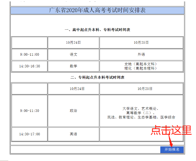 廣州醫(yī)科大學報考指南